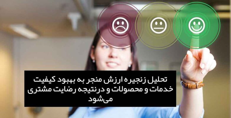 بهبود رضایت مشتری