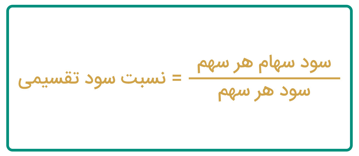 فرمول محاسبه نسبت سود تقسیمی