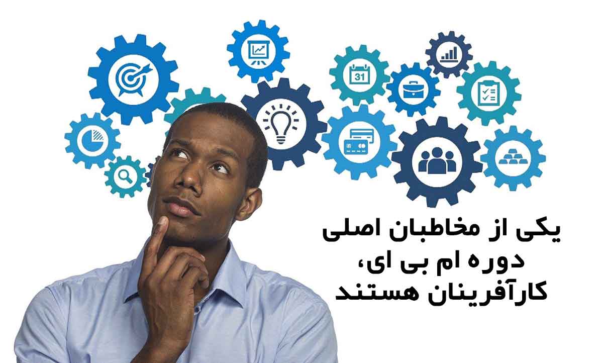 کارآفرینان، مخاطبان ام بی ای