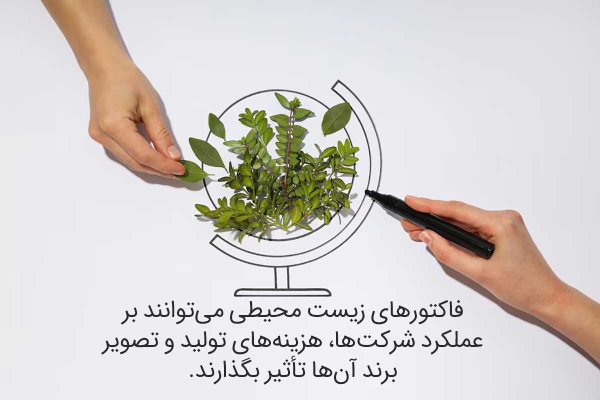 عوامل زیست محیطی در تحلیل pestel