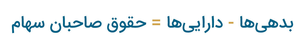 تصویر فرمول حقوق صاحبان سهام