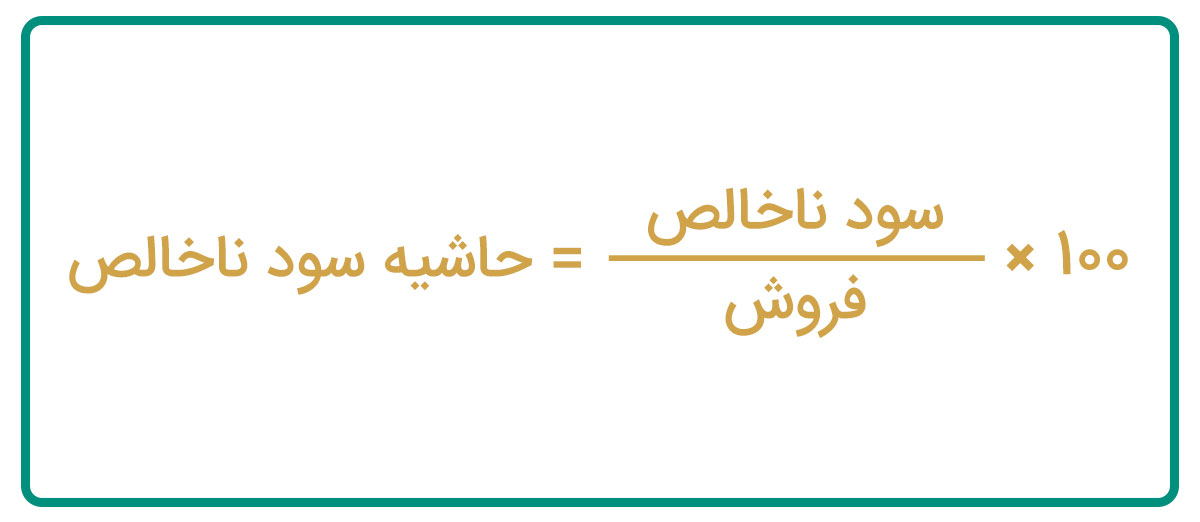 فرمول حاشیه سود ناخالص