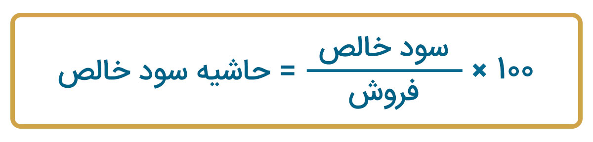 تصویر فرمول حاشیه سود خالص