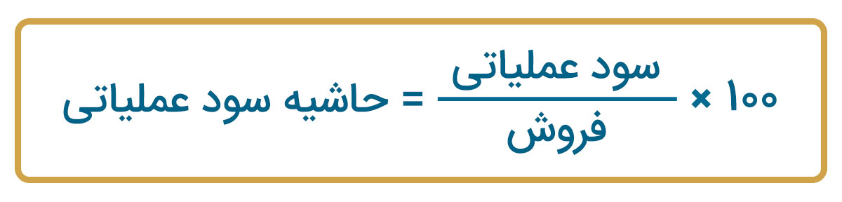 تصویر حاشیه سود عملیاتی