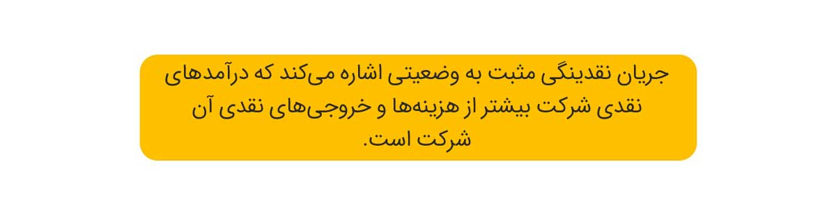 تعریف جریان نقدینگی مثبت