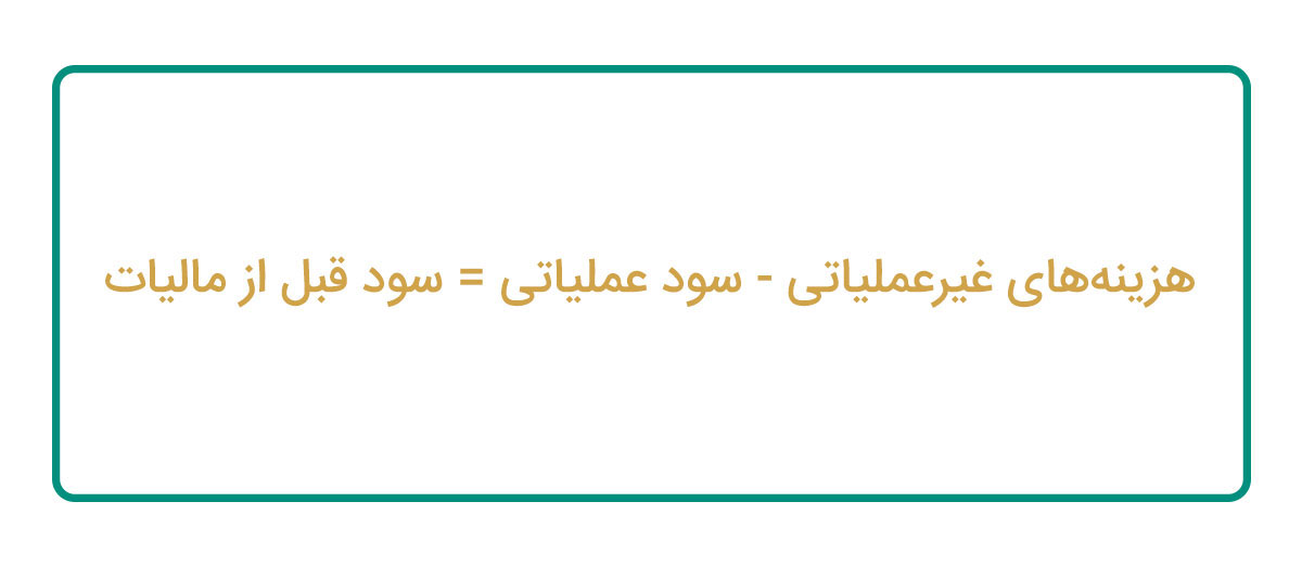 سود قبل از مالیات