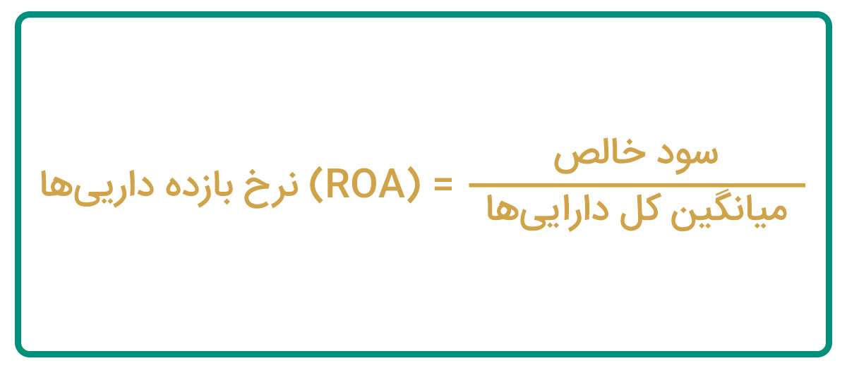 فرمول محاسبه roa