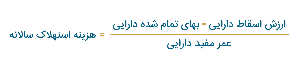 نحوه محاسبه هزینه استهلاک سالانه به روش خط مستقیم