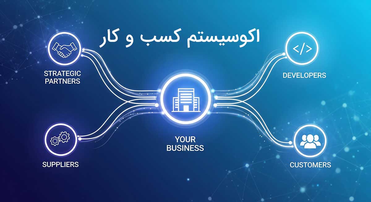 اکوسیستم کسب و کار