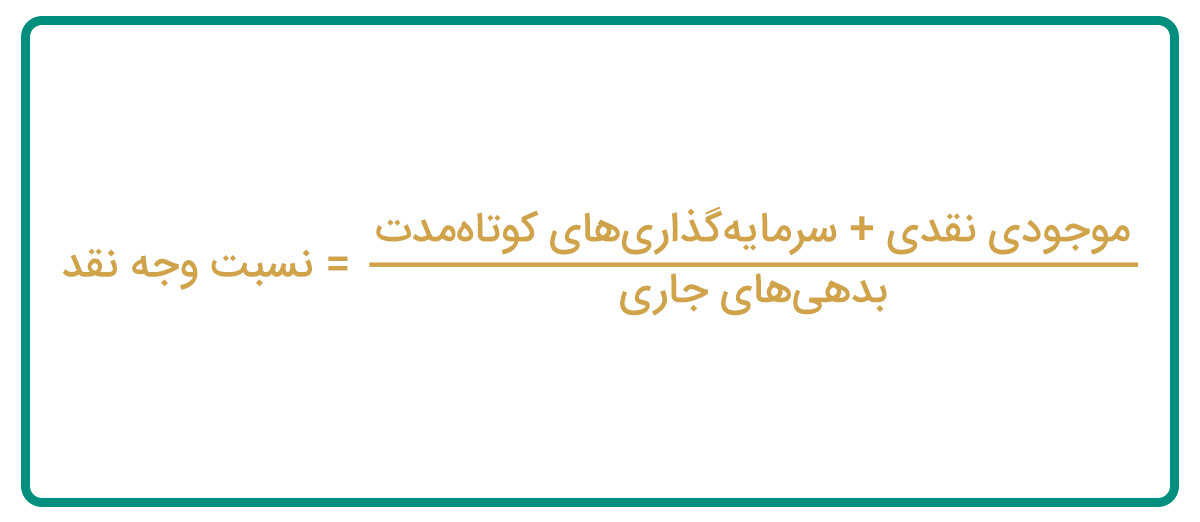 فرمول محاسبه نسبت وجه نقد