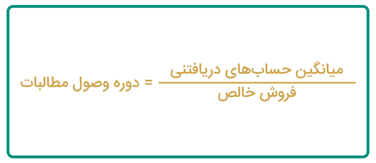 فرمول محاسبه دوره وصول مطالبات