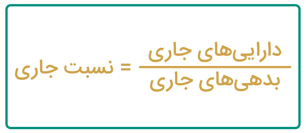 فرمول محاسبه نسبت جاری