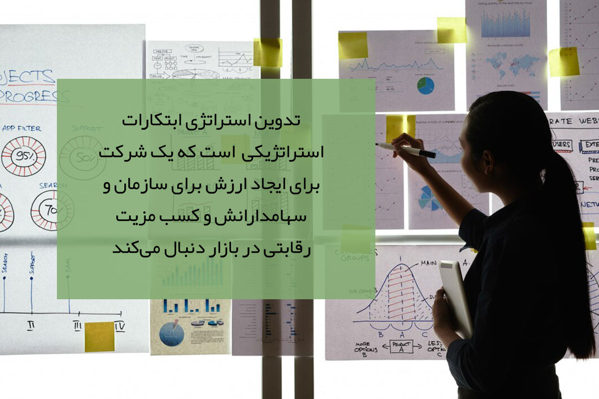 تعریف تدوین استراتژی