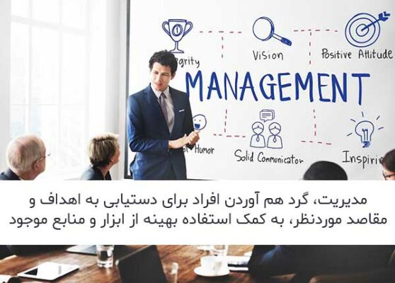 تعریف مدیریت در سازمان