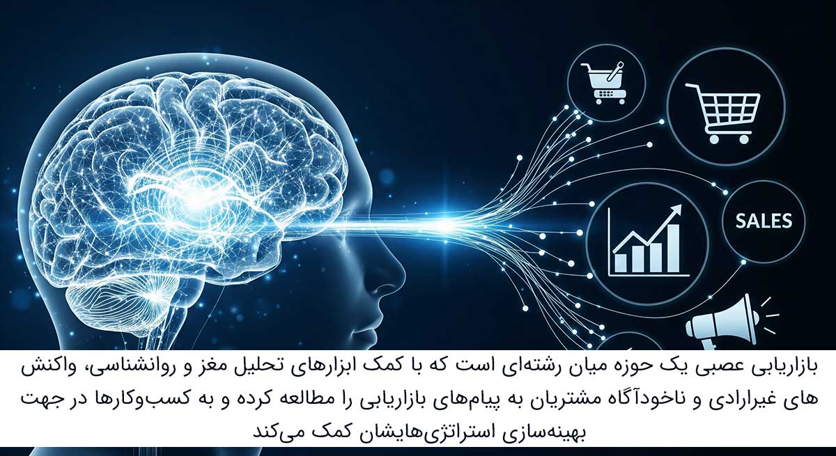تعریف بازاریابی عصبی