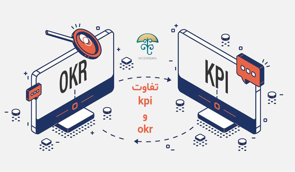 تفاوت kpi و okr در چیست؟