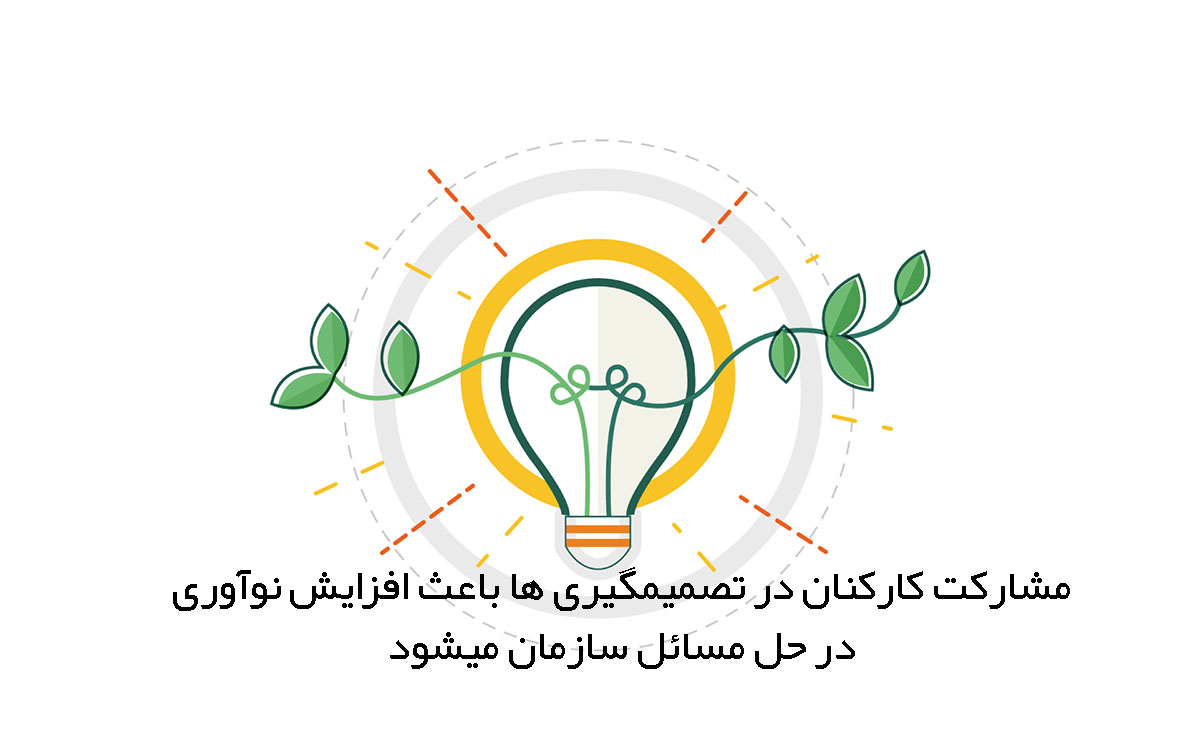 مشارکت کارکنان و افزایش نوآوری