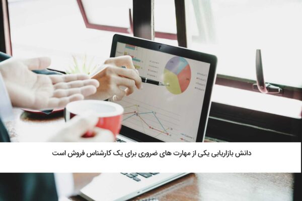 مهارت بازاریابی