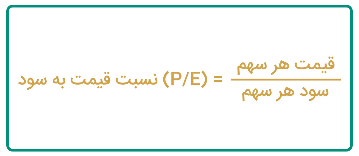 فرمول محاسبه نسبت p/e