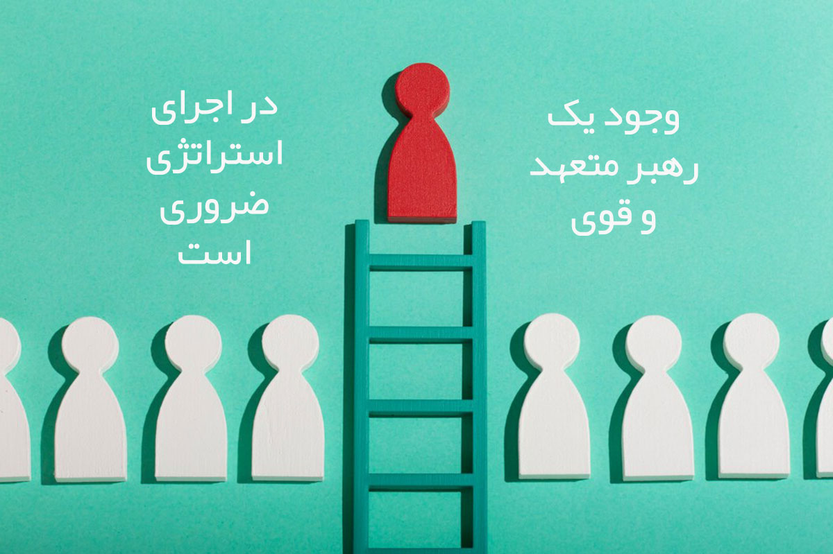 رهبر استراتژی