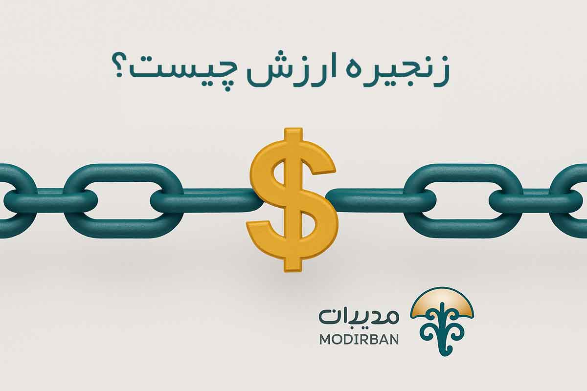 زنجیره ارزش مایکل پورتر چیست؟